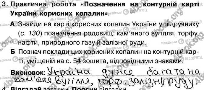 ГДЗ Природознавство 4 клас сторінка Стр35 Впр3